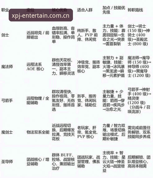 新莆京游戏大全 新莆京游戏大全深度解析:老用户亲测官方正版入口的真实体验